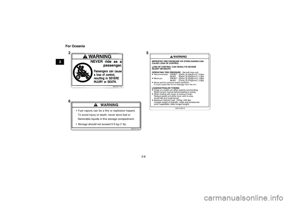 YAMAHA GRIZZLY 700 2007  Owners Manual 2-6
2For Oceania
U3B460E0.book  Page 6  Friday, May 12, 2006  2:51 PM 