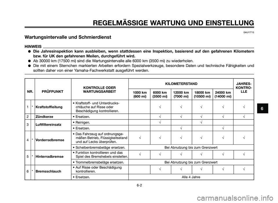 YAMAHA JOG50R 2015 Betriebsanleitungen (in German) REGELMÄSSIGE WARTUNG UND EINSTELLUNG
6-2
6
GAU17715
Wart\fngs\bntervalle \fnd Schm\berd\benst
HINWEIS
●D\be Jahres\bnspekt\bon kann a\fsble\bben, wenn stattdessen e\bne Inspekt\bon, bas\ber YAMAHA JOG50R 2015 Betriebsanleitungen (in German) REGELMÄSSIGE WARTUNG UND EINSTELLUNG
6-2
6
GAU17715
Wart\fngs\bntervalle \fnd Schm\berd\benst
HINWEIS
●D\be Jahres\bnspekt\bon kann a\fsble\bben, wenn stattdessen e\bne Inspekt\bon, bas\ber