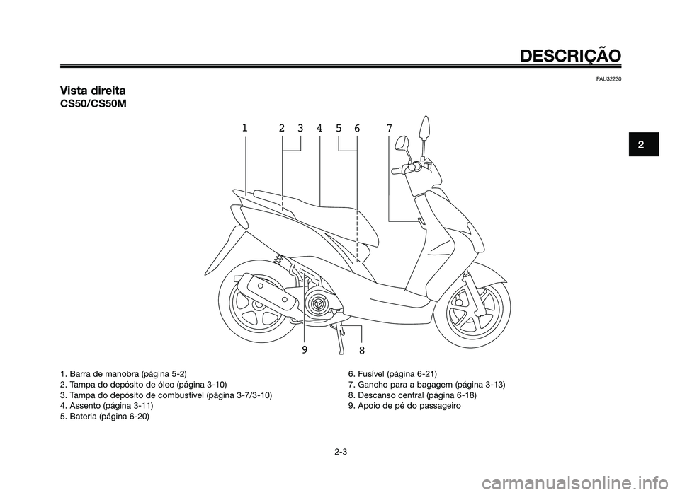 YAMAHA JOG50R 2014  Manual de utilização (in Portuguese) PAU32230
Vista direita
CS50/CS50M
132467
9 85
DESCRIÇÃO
2-3
2
1. Barra de manobra (página 5-2)
2. Tampa do depósito de óleo (página 3-10)
3. Tampa do depósito de combustível (página 3-7/3-10)