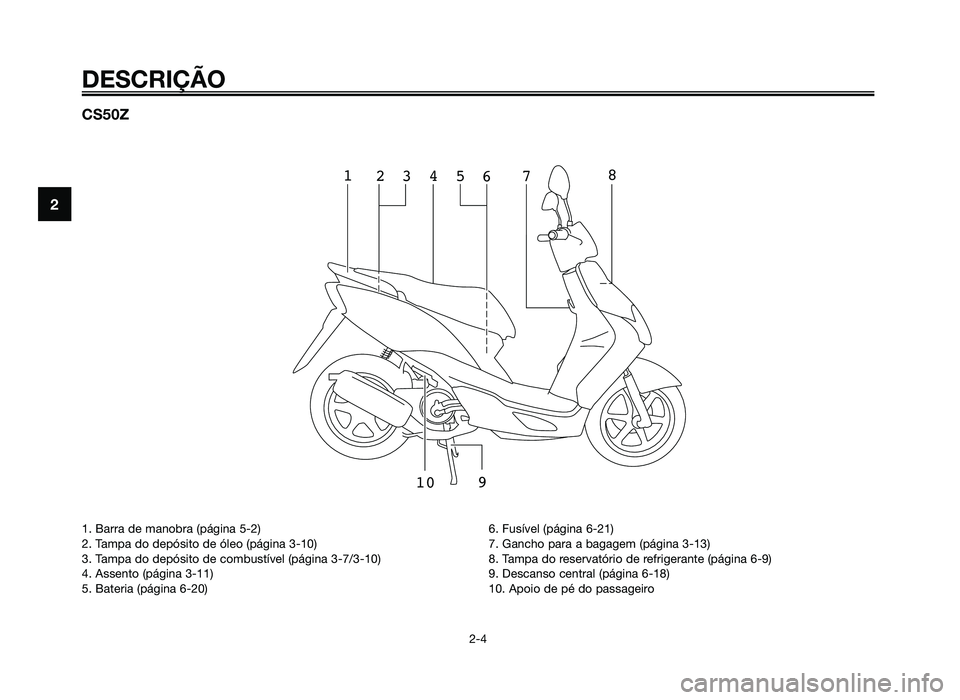 YAMAHA JOG50R 2014  Manual de utilização (in Portuguese) CS50Z
1324678
10 95
DESCRIÇÃO
2-4
2
1. Barra de manobra (página 5-2)
2. Tampa do depósito de óleo (página 3-10)
3. Tampa do depósito de combustível (página 3-7/3-10)
4. Assento (página 3-11)