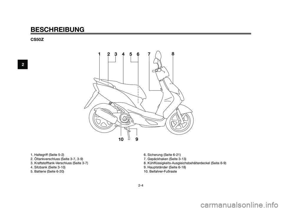 YAMAHA JOG50R 2009  Betriebsanleitungen (in German) CS50Z
13 24
678
1095
BESCHREIBUNG
2-4
2
1. Haltegriff (Seite 5-2)
2. Öltankverschluss (Seite 3-7, 3-9)
3. Kraftstofftank-Verschluss (Seite 3-7)
4. Sitzbank (Seite 3-10)
5. Batterie (Seite 6-20)6. Sic