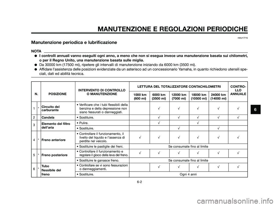 YAMAHA JOG50R 2009 Manuale duso (in Italian) MANUTENZIONE E REGOLAZIONI PERIODICHE
6-2
6
HAU17715
Manutenzione periodica e lubrificazione
NOTA
I controlli annuali vanno eseguiti ogni anno, a meno che non si esegua invece una manutenzione basata YAMAHA JOG50R 2009 Manuale duso (in Italian) MANUTENZIONE E REGOLAZIONI PERIODICHE
6-2
6
HAU17715
Manutenzione periodica e lubrificazione
NOTA
I controlli annuali vanno eseguiti ogni anno, a meno che non si esegua invece una manutenzione basata