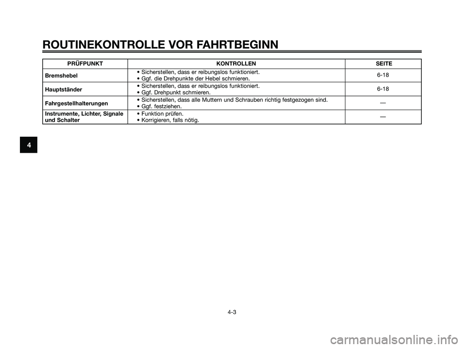 YAMAHA JOG50R 2008  Betriebsanleitungen (in German) ROUTINEKONTROLLE VOR FAHRTBEGINN
4-3
4
PRÜFPUNKT KONTROLLEN SEITE
Bremshebel• Sicherstellen, dass er reibungslos funktioniert.
• Ggf. die Drehpunkte der Hebel schmieren.6-18
Hauptständer• Sich