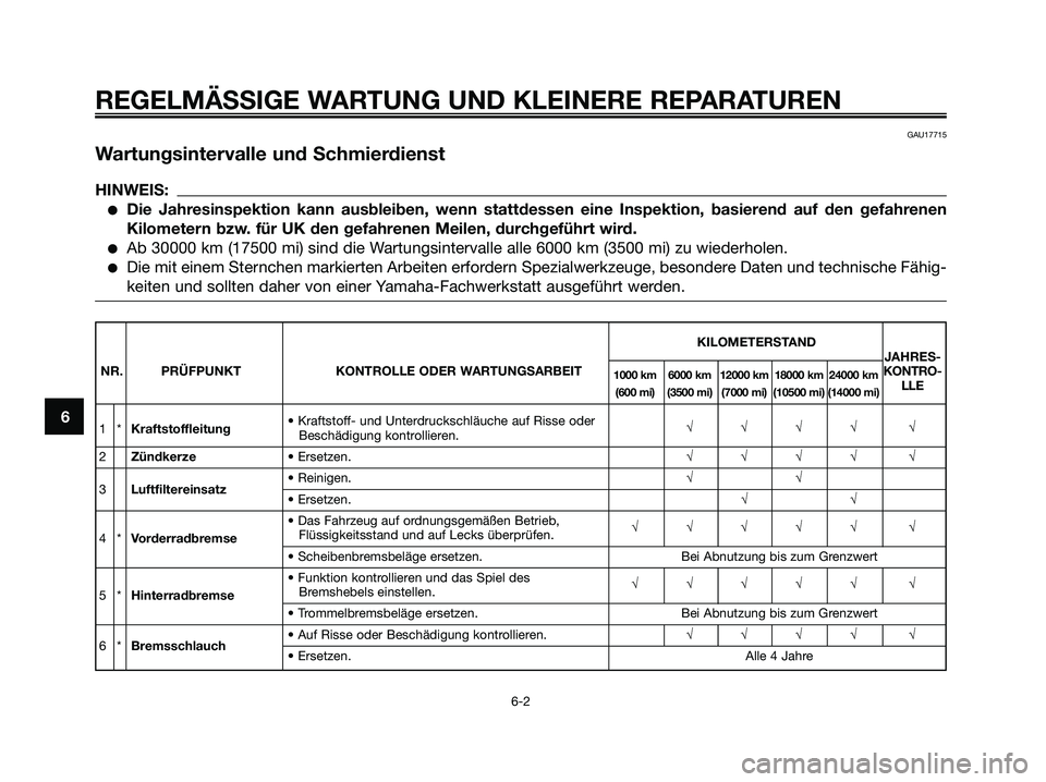 YAMAHA JOG50R 2008 Betriebsanleitungen (in German) REGELMÄSSIGE WARTUNG UND KLEINERE REPARATUREN
6-2
6
GAU17715
Wartungsintervalle und Schmierdienst
HINWEIS:
●Die Jahresinspektion kann ausbleiben, wenn stattdessen eine Inspektion, basierend auf den YAMAHA JOG50R 2008 Betriebsanleitungen (in German) REGELMÄSSIGE WARTUNG UND KLEINERE REPARATUREN
6-2
6
GAU17715
Wartungsintervalle und Schmierdienst
HINWEIS:
●Die Jahresinspektion kann ausbleiben, wenn stattdessen eine Inspektion, basierend auf den