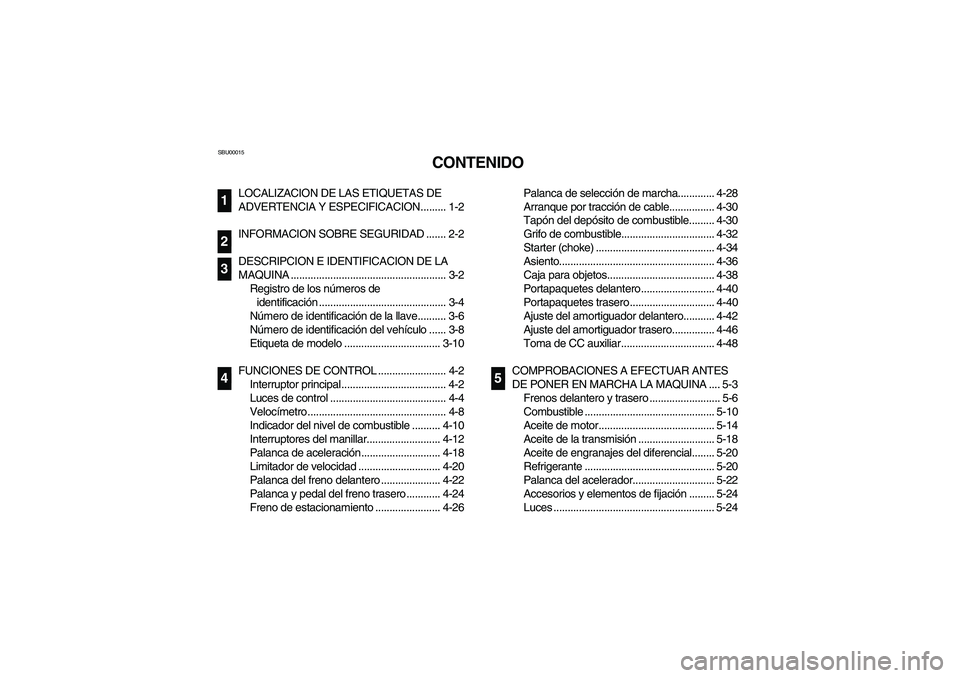 YAMAHA KODIAK 400 2003 Manuale de Empleo (in Spanish) SBU00015
CONTENIDO
LOCALIZACION DE LAS ETIQUETAS DE
ADVERTENCIA Y ESPECIFICACION......... 1-2
INFORMACION SOBRE SEGURIDAD ....... 2-2
DESCRIPCION E IDENTIFICACION DE LA
MAQUINA ..................... YAMAHA KODIAK 400 2003 Manuale de Empleo (in Spanish) SBU00015
CONTENIDO
LOCALIZACION DE LAS ETIQUETAS DE
ADVERTENCIA Y ESPECIFICACION......... 1-2
INFORMACION SOBRE SEGURIDAD ....... 2-2
DESCRIPCION E IDENTIFICACION DE LA
MAQUINA .....................