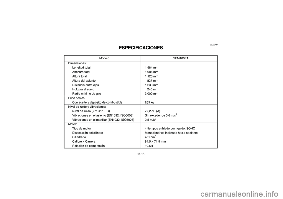YAMAHA KODIAK 400 2003  Manuale de Empleo (in Spanish) 10-13
SBU00428
ESPECIFICACIONES
Modelo YFM400FA
Dimensiones:
Longitud total 1.984 mm
Anchura total 1.085 mm
Altura total 1.120 mm
Altura del asiento 827 mm
Distancia entre ejes 1.233 mm
Holgura al sue