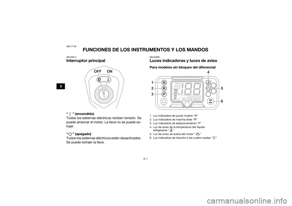 YAMAHA KODIAK 450 2022  Manuale de Empleo (in Spanish) 5-1
5
SBU17739
FUNCIONES DE LOS INSTRUMENTOS Y LOS MANDOS
SBU29913Interruptor principal“ ” (encendido)
Todos los sistemas eléctricos reciben tensión. Se
puede arrancar el motor. La llave no se p