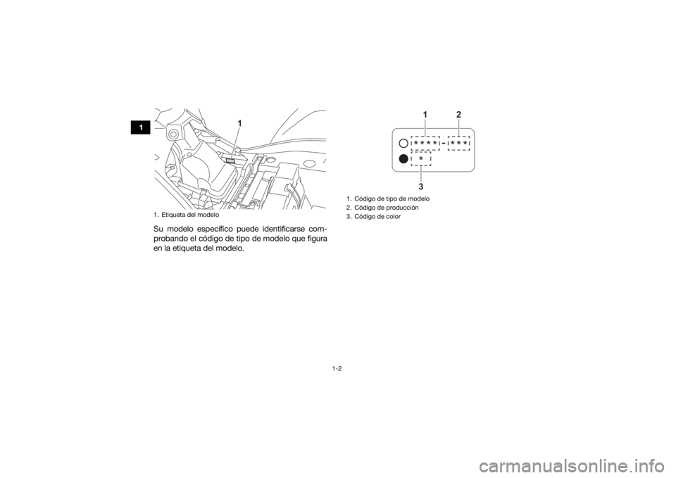 YAMAHA KODIAK 450 2021  Manuale de Empleo (in Spanish) 1-2
1Su modelo específico puede identificarse com-
probando el código de tipo de modelo que figura
en la etiqueta del modelo.
1. Etiqueta del modelo
1
1. C