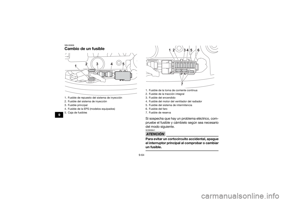 YAMAHA KODIAK 450 2021  Manuale de Empleo (in Spanish) 9-64
9
SBU30806Cambio de un fusible
Si sospecha que hay un problema eléctrico, com-
pruebe el fusible y cámbielo según sea necesario
del modo siguiente.ATENCIÓNSCB00641Para evitar un cortocircuito