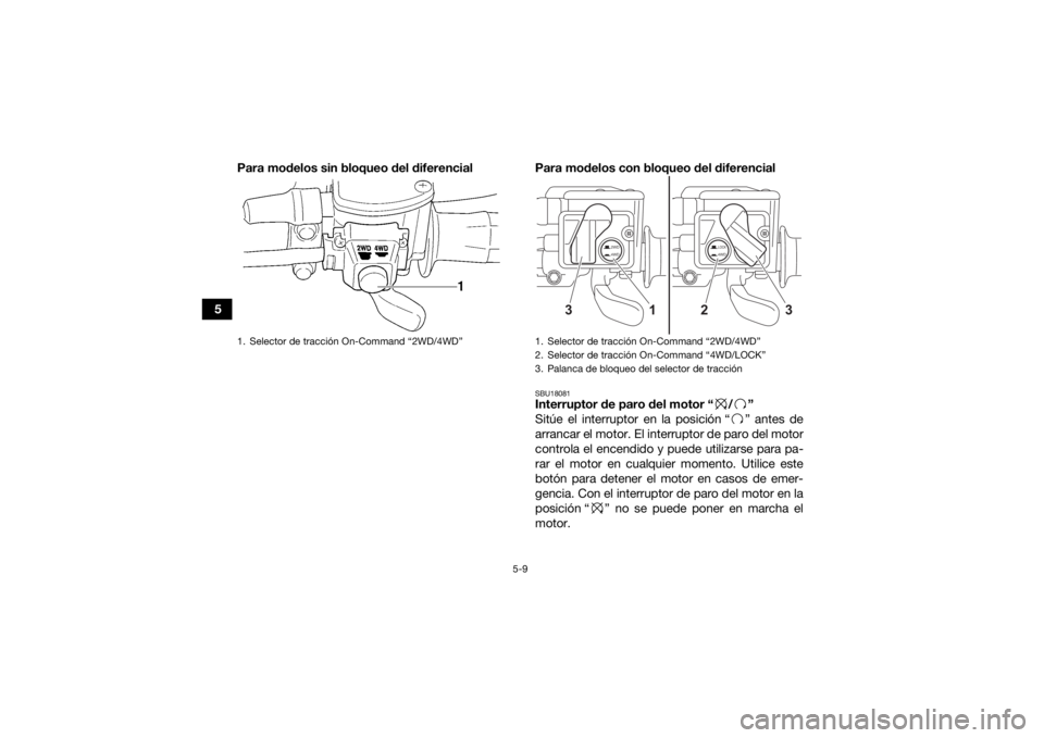 YAMAHA KODIAK 450 2021  Manuale de Empleo (in Spanish) 5-9
5Para modelos sin bloqueo del diferencial Para modelos con bloqueo del diferencial
SBU18081Interruptor de paro del motor “ / ”
Sitúe el interruptor en la posición “ ” antes de
arrancar e