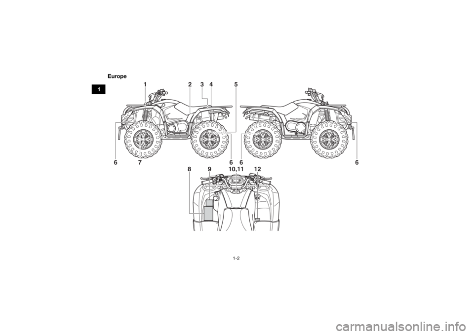 YAMAHA KODIAK 450 2020  Notices Demploi (in French) 1-2
1Europe
1
4
2
3
8
9
10,11
12
56
6
6
7
6
UBB562F0.book  Page 2  Wednesday, March 13, 2019  1:44 PM 