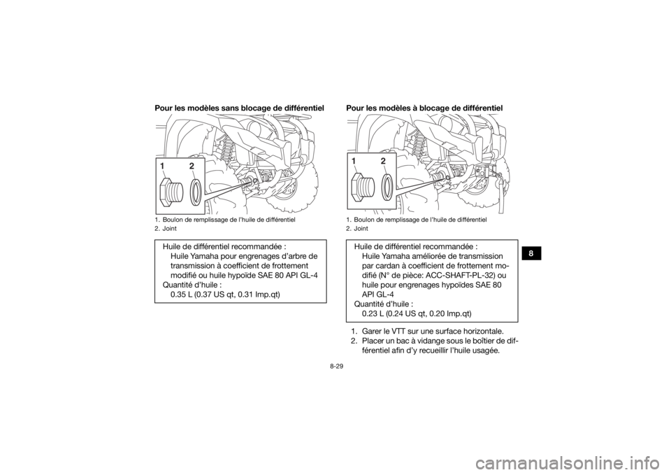 YAMAHA KODIAK 450 2020  Notices Demploi (in French) 8-29
8
Pour les modèles sans blocage de différentiel Pour les modèles à blocage de différentiel
1. Garer le VTT sur une surface horizontale.
2. Placer un bac à vidange sous le boîtier de dif-f