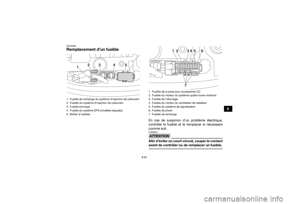 YAMAHA KODIAK 450 2020  Notices Demploi (in French) 8-61
8
FBU30806Remplacement d’un fusible
En cas de suspicion d’un problème électrique,
contrôler le fusible et le remplacer si nécessaire
comme suit.ATTENTIONFCB00641Afin d’éviter un court-