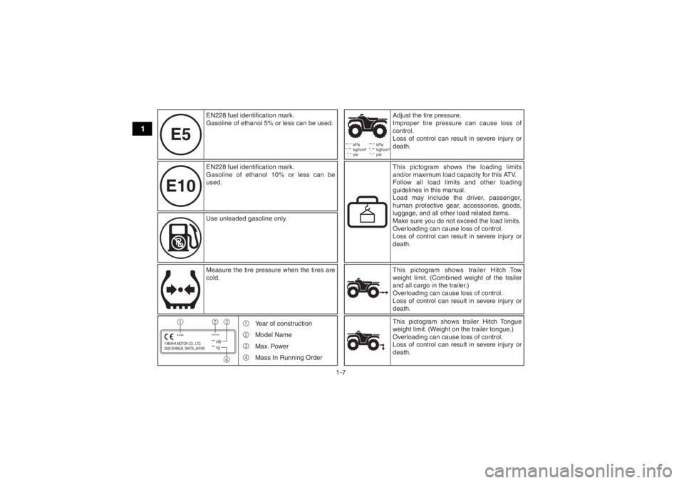 YAMAHA KODIAK 450 2019 Owners Manual 1-7
1
E10E5
**.* kPa
*.** kgf/cm²
*.* psi **.* kPa
*.** kgf/cm²
*.* psi
YAMAHA MOTOR CO., LTD.
2500 SHINGAI, IWATA, JAPAN
******
*** kW
*** kg
****1
2
34 This pictogram shows trailer Hitc YAMAHA KODIAK 450 2019 Owners Manual 1-7
1
E10E5
**.* kPa
*.** kgf/cm²
*.* psi **.* kPa
*.** kgf/cm²
*.* psi
YAMAHA MOTOR CO., LTD.
2500 SHINGAI, IWATA, JAPAN
******
*** kW
*** kg
****1
2
34 This pictogram shows trailer Hitc