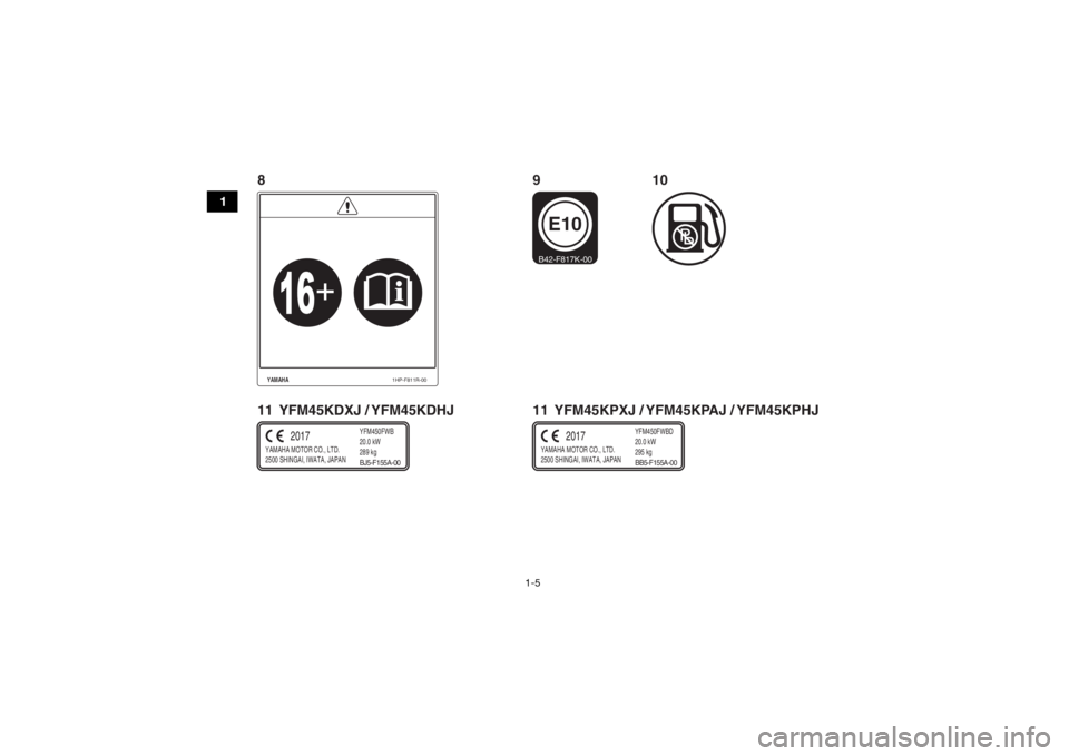 YAMAHA KODIAK 450 2018  Notices Demploi (in French) 1-5
1
YAMAHA
1HP-F811R-00
YAMAHA MOTOR CO., LTD.
2500 SHINGAI, IWATA, JAPANYFM450FWBD
20.0 kW
295 kg
2017
BB5-F155A-00
YAMAHA MOTOR CO., LTD.
2500 SHINGAI, IWATA, JAPANYFM450FWB
20.0 kW
289 kg
2017
BJ