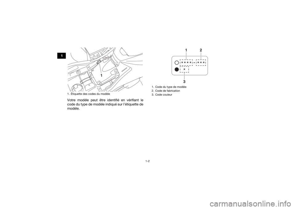 YAMAHA KODIAK 700 2020  Notices Demploi (in French) 1-2
1Votre modèle peut être identifié en vérifiant le
code du type de modèle indiqué sur l’étiquette de
modèle.
1. Étiquette des codes du modèle
1
1. Code du type de modèle
2. Code de fab