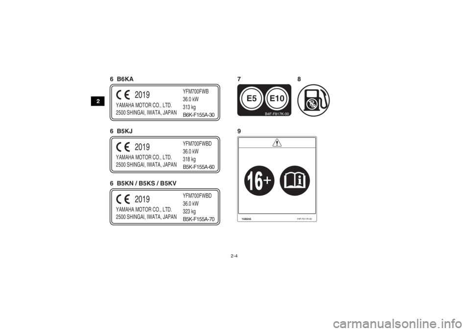 YAMAHA KODIAK 700 2020  Notices Demploi (in French) 2-4
2
YAMAHA MOTOR CO., LTD.
2500 SHINGAI, IWATA, JAPANYFM700FWBD
36.0 kW
318 kg
2019
B5K-F155A-60
YAMAHA MOTOR CO., LTD.
2500 SHINGAI, IWATA, JAPANYFM700FWBD
36.0 kW
323 kg
2019
B5K-F155A-70
YAMAHA
1