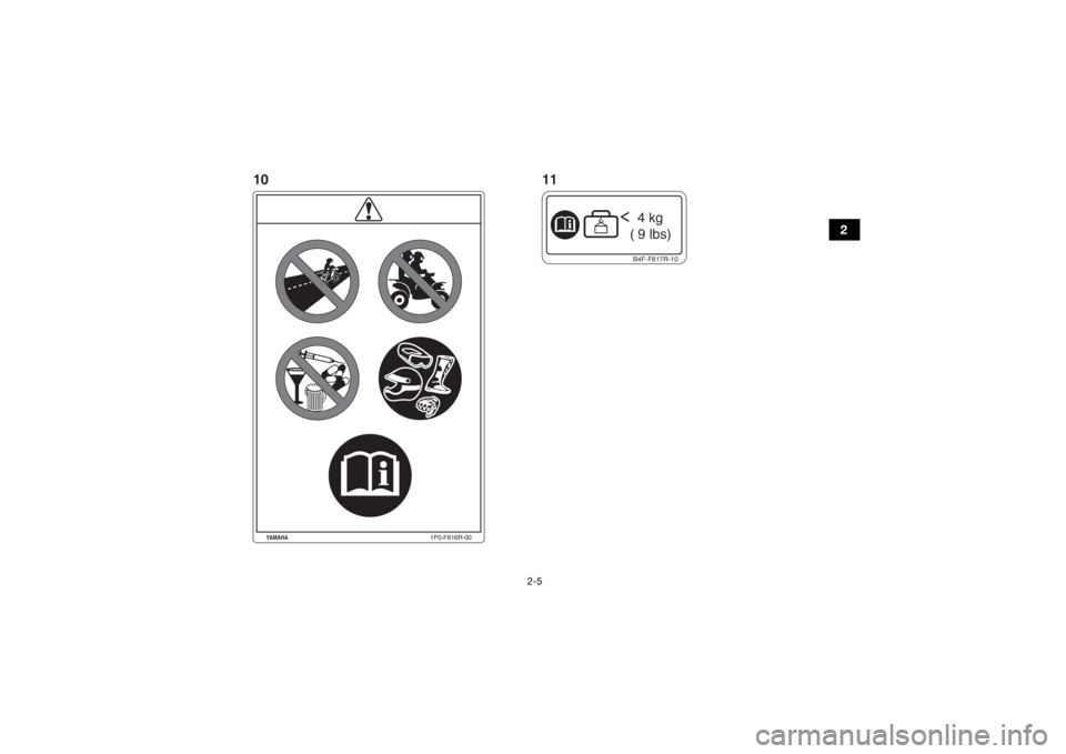 YAMAHA KODIAK 700 2020  Notices Demploi (in French) 2-5
2
1P0-F816R-00
YAMAHA
B4F-F817R-10<  4 kg
    (  9  lbs)
10 11
UB5K62F0.book  Page 5  Wednesday, May 8, 2019  11:51 AM 