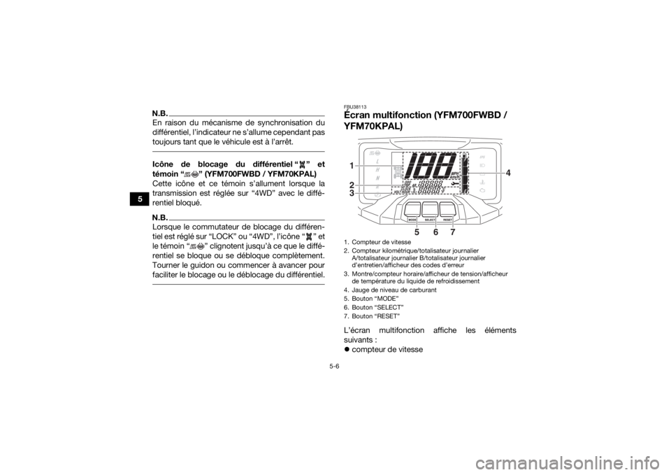 YAMAHA KODIAK 700 2020  Notices Demploi (in French) 5-6
5
N.B.En raison du mécanisme de synchronisation du
différentiel, l’indicateur ne s’allume cependant pas
toujours tant que le véhicule est à l’arrêt. Icône de blocage du différentiel 