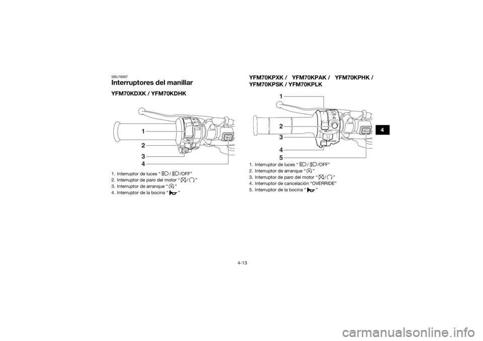 YAMAHA KODIAK 700 2019  Manuale de Empleo (in Spanish) 4-13
4
SBU18067Interruptores del manillarYFM70KDXK / YFM70KDHKYFM70KPXK / YFM70KPAK / YFM70KPHK /
YFM70KPSK / YFM70KPLK1. Interruptor de luces “ / /OFF”
2. Interruptor de paro del motor “ / ”

