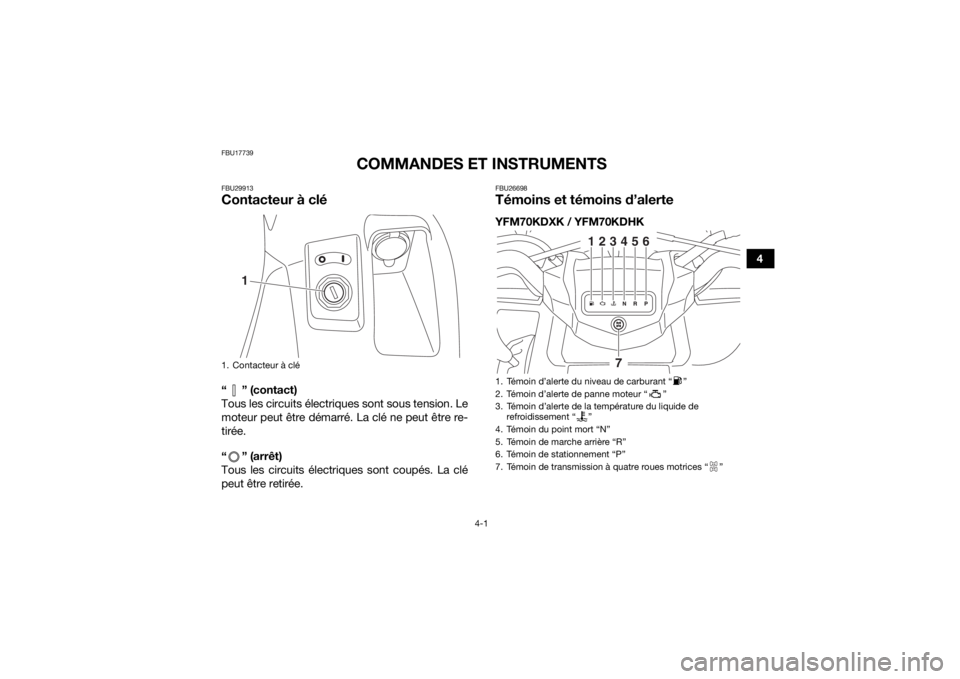 YAMAHA KODIAK 700 2019  Notices Demploi (in French) 4-1
4
FBU17739
COMMANDES ET INSTRUMENTS
FBU29913Contacteur à clé“ ” (contact)
Tous les circuits électriques sont sous tension. Le
moteur peut être démarré. La clé ne peut être re-
tirée.

