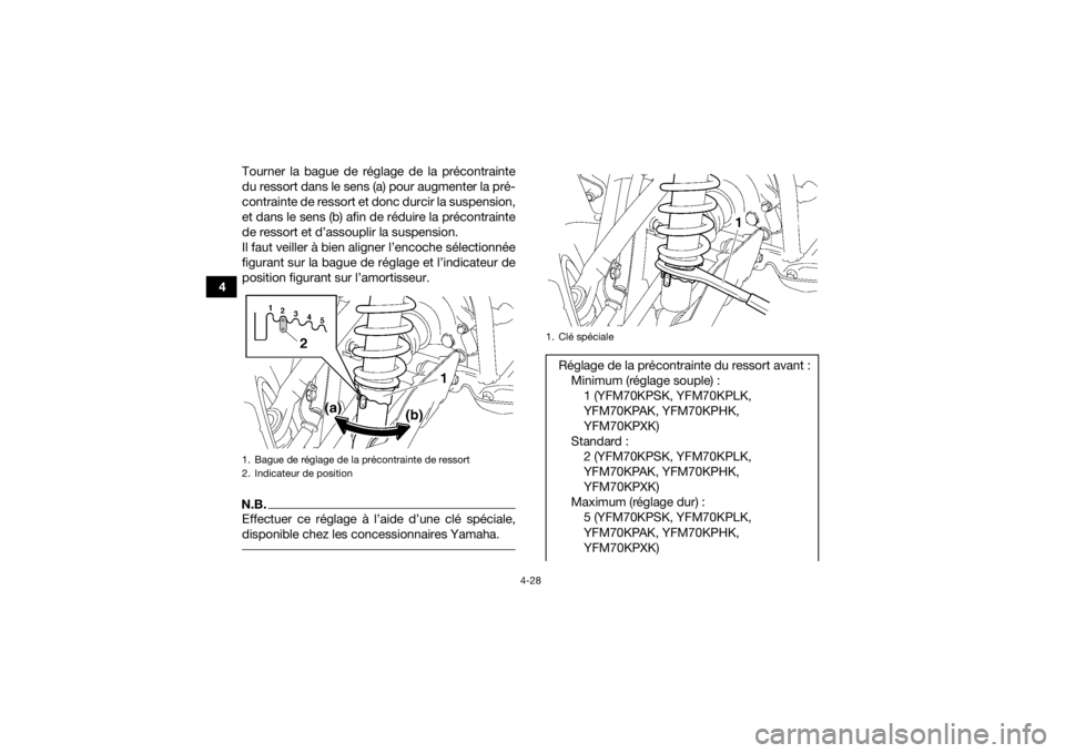 YAMAHA KODIAK 700 2019  Notices Demploi (in French) 4-28
4Tourner la bague de réglage de la précontrainte
du ressort dans le sens (a) pour augmenter la pré-
contrainte de ressort et donc durcir la suspension,
et dans le sens (b) afin de réduire la 