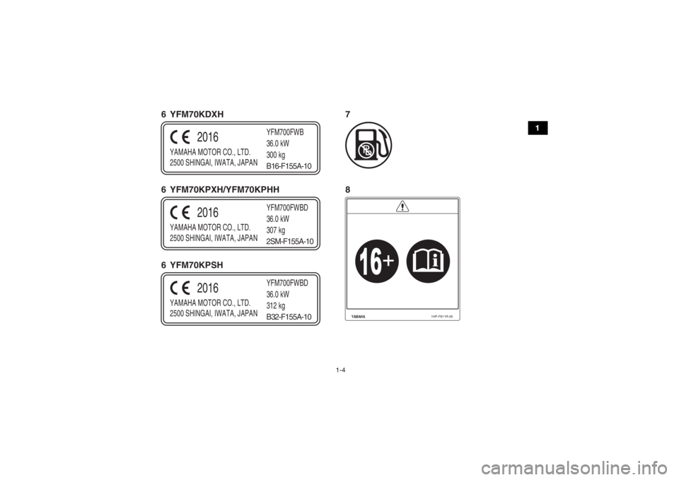 YAMAHA KODIAK 700 2017  Owners Manual 1-4
1
YAMAHA MOTOR CO., LTD.
2500 SHINGAI, IWATA, JAPANYFM700FWB
36.0 kW
300 kg
2016
B16-F155A-10
YAMAHA MOTOR CO., LTD.
2500 SHINGAI, IWATA, JAPANYFM700FWBD
36.0 kW
307 kg
2016
2SM-F155A-10
YAMAHA
1H