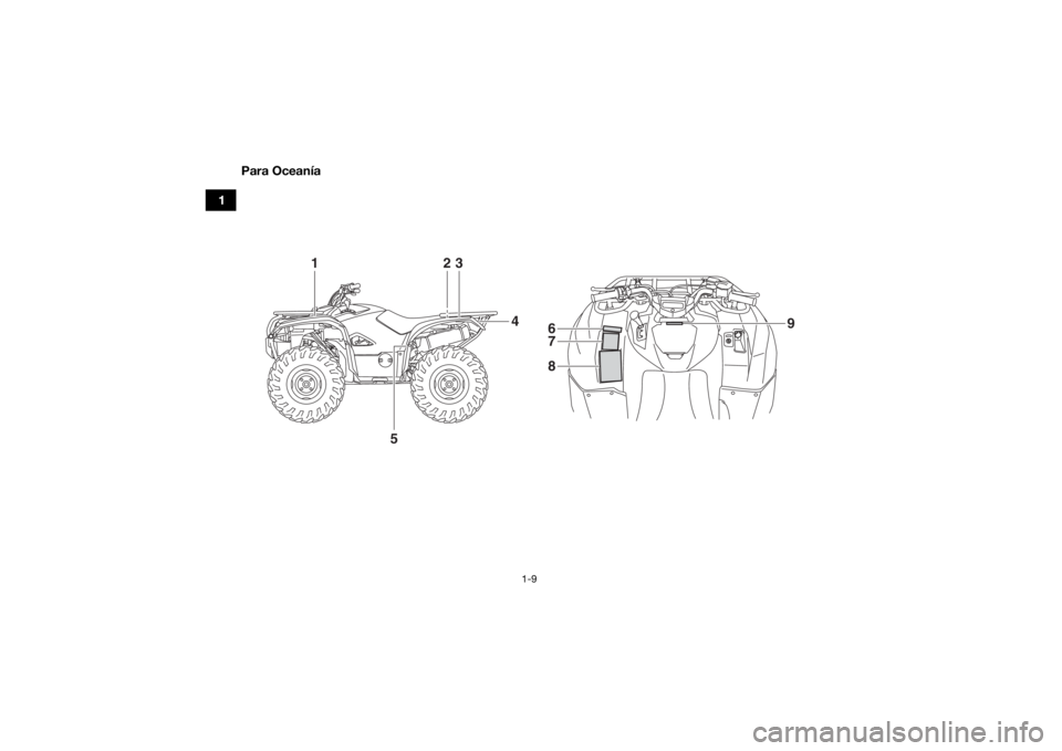 YAMAHA KODIAK 700 2017  Manuale de Empleo (in Spanish) 1-9
1Para Oceanía
3
5 4
9
6
7
8
1
2
UB1661S0.book  Page 9  Thursday, May 12, 2016  1:17 PM 