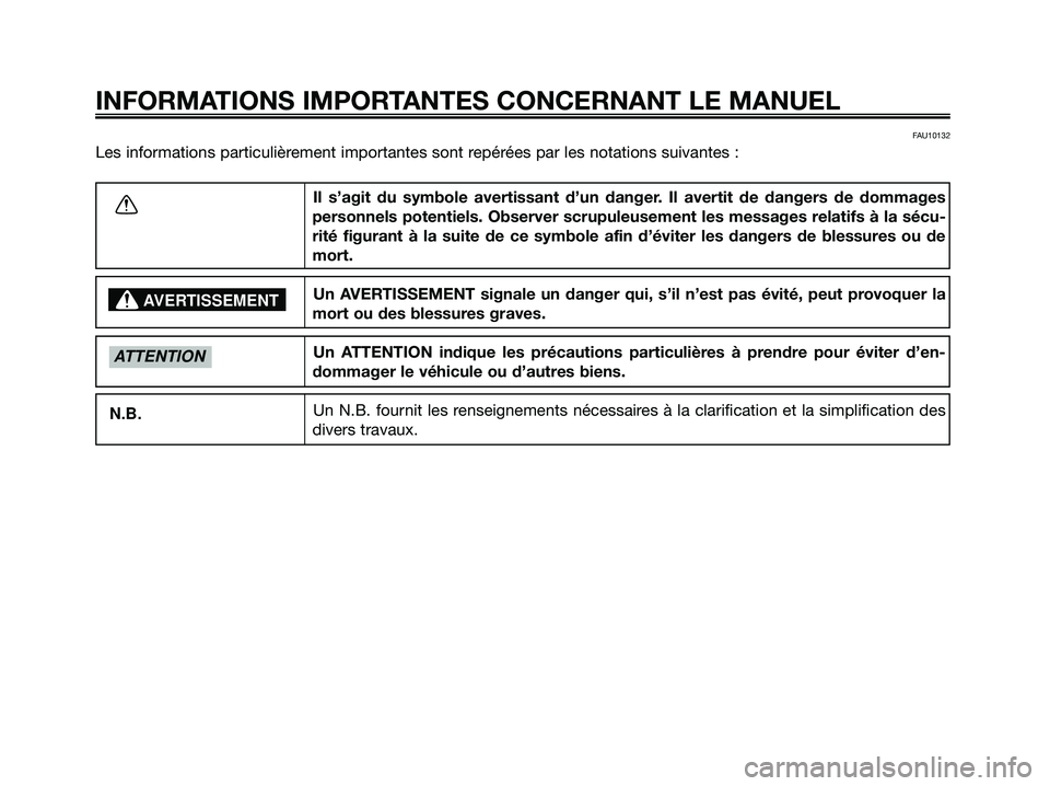 YAMAHA MAJESTY 125 2009  Notices Demploi (in French) FAU10132
Les informations particulièrement importantes sont repérées par les notations suivantes :
INFORMATIONS IMPORTANTES CONCERNANT LE MANUEL
Il s’agit du symbole avertissant d’un danger. Il