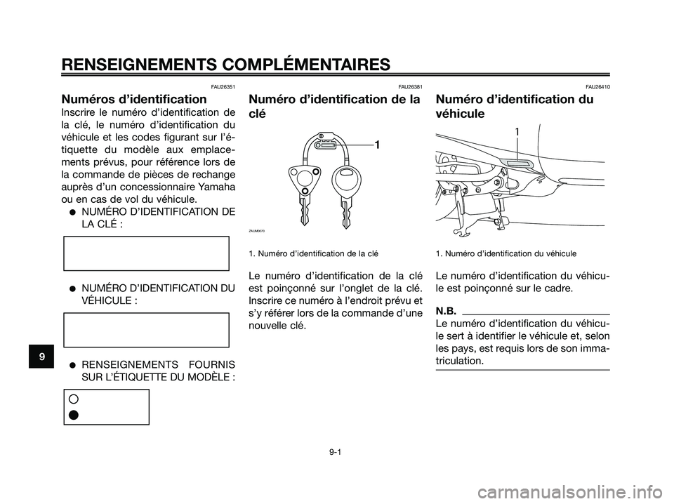 YAMAHA MAJESTY 125 2009  Notices Demploi (in French) FAU26351
Numéros d’identification
Inscrire le numéro d’identification de
la clé, le numéro d’identification du
véhicule et les codes figurant sur l’é-
tiquette du modèle aux emplace-
me
