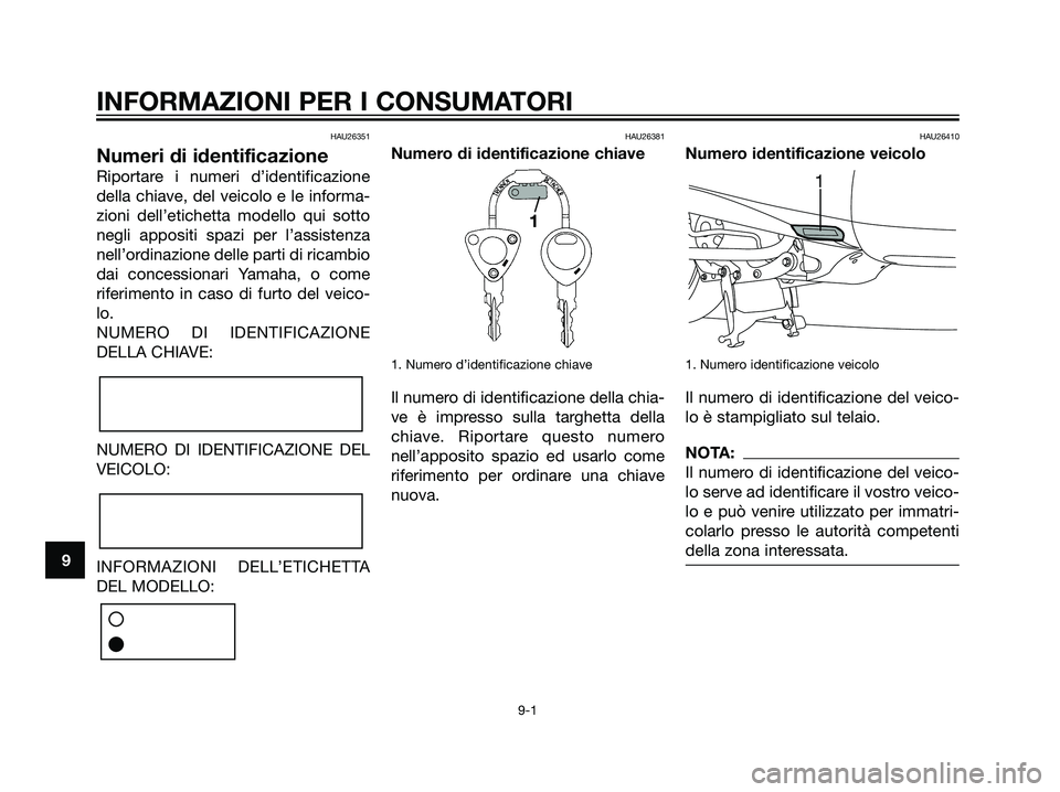 YAMAHA MAJESTY 125 2007  Manuale duso (in Italian) HAU26351
Numeri di identificazione
Riportare i numeri d’identificazione
della chiave, del veicolo e le informa-
zioni dell’etichetta modello qui sotto
negli appositi spazi per l’assistenza
nell