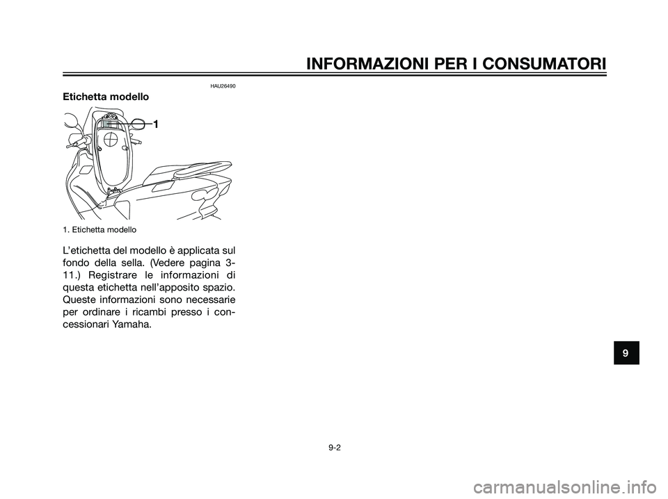 YAMAHA MAJESTY 125 2007  Manuale duso (in Italian) HAU26490
Etichetta modello
1. Etichetta modello
L’etichetta del modello è applicata sul
fondo della sella. (Vedere pagina 3-
11.) Registrare le informazioni di
questa etichetta nell’apposito spaz