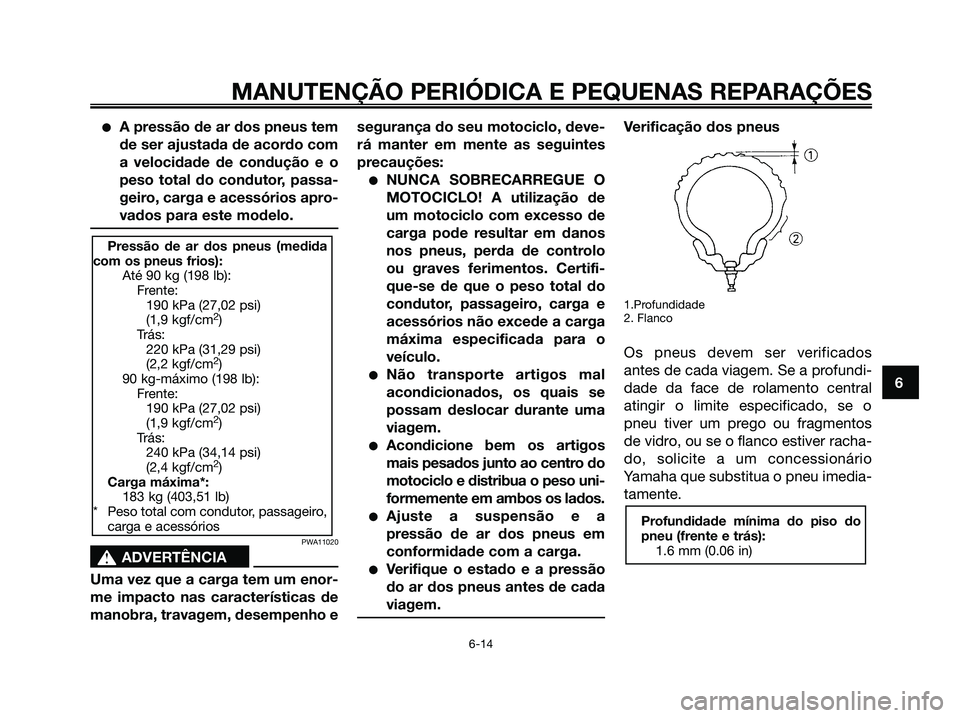 YAMAHA MAJESTY 125 2006 Manual de utilização (in Portuguese) A pressão de ar dos pneus tem
de ser ajustada de acordo com
a velocidade de condução e o
peso total do condutor, passa-
geiro, carga e acessórios apro-
vados para este modelo.
PWA11020
s s
ADVERT YAMAHA MAJESTY 125 2006 Manual de utilização (in Portuguese) A pressão de ar dos pneus tem
de ser ajustada de acordo com
a velocidade de condução e o
peso total do condutor, passa-
geiro, carga e acessórios apro-
vados para este modelo.
PWA11020
s s
ADVERT