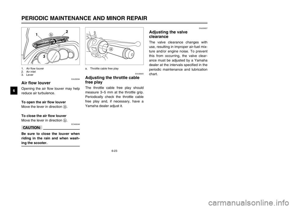 YAMAHA MAJESTY 250 2002  Owners Manual 6-23
PERIODIC MAINTENANCE AND MINOR REPAIR
6
EAU03094
Air flow louverAir flow louverOpening the air flow louver may help
reduce air turbulence.
To open the air flow louver
Move the lever in direction 