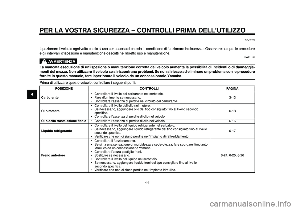 YAMAHA MAJESTY 400 2011  Manuale duso (in Italian)  
4-1 
1
2
3
4
5
6
7
8
9
 
PER LA VOSTRA SICUREZZA – CONTROLLI PRIMA DELL’UTILIZZO 
HAU15596 
Ispezionare il veicolo ogni volta che lo si usa per accertarsi che sia in condizione di funzionare in 