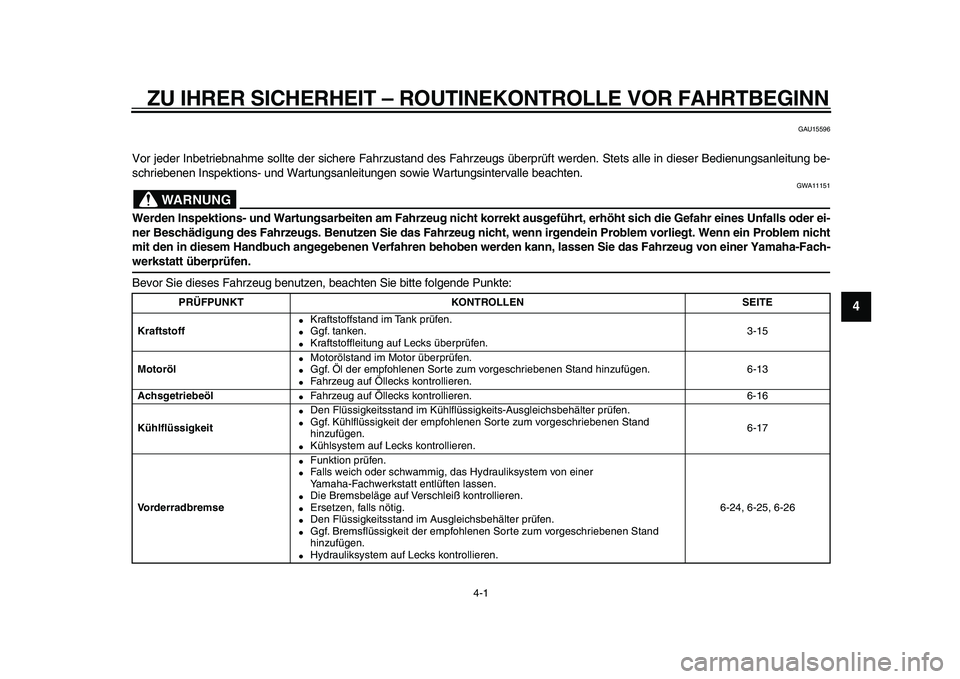 YAMAHA MAJESTY 400 2010  Betriebsanleitungen (in German)  
4-1 
2
3
45
6
7
8
9
 
ZU IHRER SICHERHEIT – ROUTINEKONTROLLE VOR FAHRTBEGINN 
GAU15596 
Vor jeder Inbetriebnahme sollte der sichere Fahrzustand des Fahrzeugs überprüft werden. Stets alle in dies