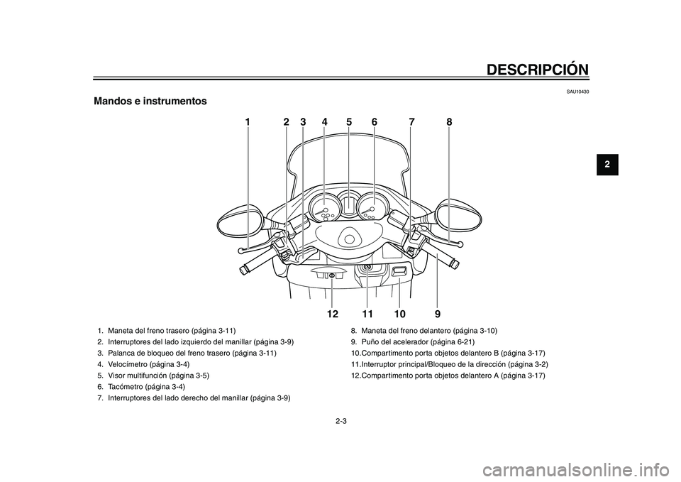 YAMAHA MAJESTY 400 2010  Manuale de Empleo (in Spanish)  
DESCRIPCIÓN 
2-3 
2
3
4
5
6
7
8
9
 
SAU10430 
Mandos e instrumentos
2 13467
9 10 11 12
58
 
1. Maneta del freno trasero (página 3-11)
2. Interruptores del lado izquierdo del manillar (página 3-9)