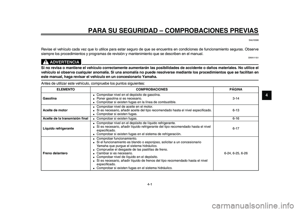 YAMAHA MAJESTY 400 2010 Manuale de Empleo (in Spanish)
4-1
2
3
45
6
7
8
9
PARA SU SEGURIDAD – COMPROBACIONES PREVIAS
SAU15596
Revise el vehículo cada vez que lo utilice para estar seguro de que se encuentra en condiciones de funcionamiento segur YAMAHA MAJESTY 400 2010 Manuale de Empleo (in Spanish)
4-1
2
3
45
6
7
8
9
PARA SU SEGURIDAD – COMPROBACIONES PREVIAS
SAU15596
Revise el vehículo cada vez que lo utilice para estar seguro de que se encuentra en condiciones de funcionamiento segur
