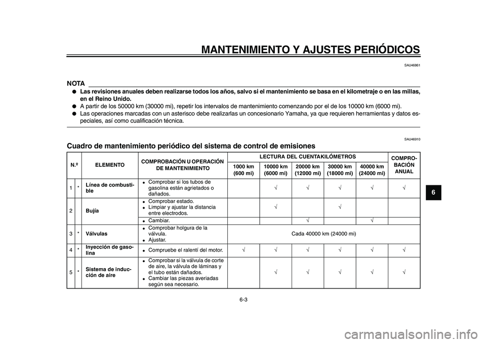 YAMAHA MAJESTY 400 2010 Manuale de Empleo (in Spanish)
MANTENIMIENTO Y AJUSTES PERIÓDICOS
6-3
2
3
4
5
67
8
9
SAU46861
NOTA
Las revisiones anuales deben realizarse todos los años, salvo si el mantenimiento se basa en el kilometraje o en las mi YAMAHA MAJESTY 400 2010 Manuale de Empleo (in Spanish)
MANTENIMIENTO Y AJUSTES PERIÓDICOS
6-3
2
3
4
5
67
8
9
SAU46861
NOTA
Las revisiones anuales deben realizarse todos los años, salvo si el mantenimiento se basa en el kilometraje o en las mi