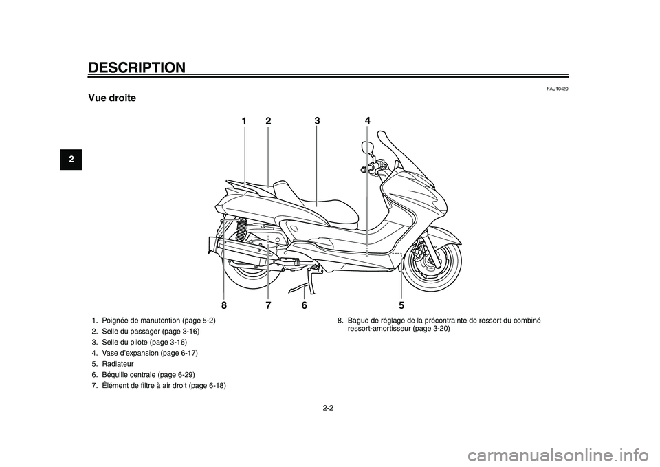 YAMAHA MAJESTY 400 2009  Notices Demploi (in French)  
DESCRIPTION 
2-2 
1
2
3
4
5
6
7
8
9
 
FAU10420 
Vue droite
5 123
4
7
6
8
 
1. Poignée de manutention (page 5-2)
2. Selle du passager (page 3-16)
3. Selle du pilote (page 3-16)
4. Vase d’expansion
