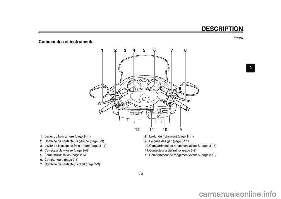 YAMAHA MAJESTY 400 2009  Notices Demploi (in French)  
DESCRIPTION 
2-3 
2
3
4
5
6
7
8
9
 
FAU10430 
Commandes et instruments
2 13467
9 10 11 12
58
 
1. Levier de frein arrière (page 3-11)
2. Combiné de contacteurs gauche (page 3-9)
3. Levier de bloca