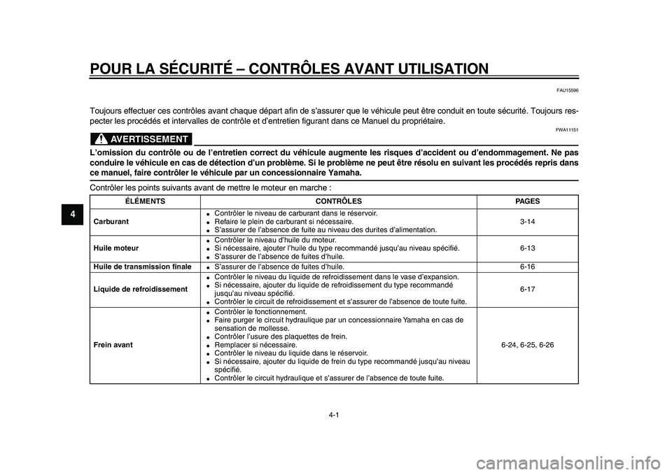 YAMAHA MAJESTY 400 2009 Notices Demploi (in French)
4-1
1
2
3
4
5
6
7
8
9
POUR LA SÉCURITÉ – CONTRÔLES AVANT UTILISATION
FAU15596
Toujours effectuer ces contrôles avant chaque départ afin de s’assurer que le véhicule peut être conduit YAMAHA MAJESTY 400 2009 Notices Demploi (in French)
4-1
1
2
3
4
5
6
7
8
9
POUR LA SÉCURITÉ – CONTRÔLES AVANT UTILISATION
FAU15596
Toujours effectuer ces contrôles avant chaque départ afin de s’assurer que le véhicule peut être conduit