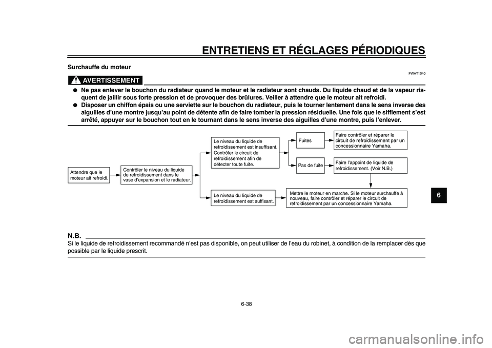 YAMAHA MAJESTY 400 2009 Notices Demploi (in French)
ENTRETIENS ET RÉGLAGES PÉRIODIQUES
6-38
2
3
4
5
67
8
9
Surchauffe du moteur
AVERTISSEMENT
FWAT1040
Ne pas enlever le bouchon du radiateur quand le moteur et le radiateur sont chauds. Du YAMAHA MAJESTY 400 2009 Notices Demploi (in French)
ENTRETIENS ET RÉGLAGES PÉRIODIQUES
6-38
2
3
4
5
67
8
9
Surchauffe du moteur
AVERTISSEMENT
FWAT1040
Ne pas enlever le bouchon du radiateur quand le moteur et le radiateur sont chauds. Du