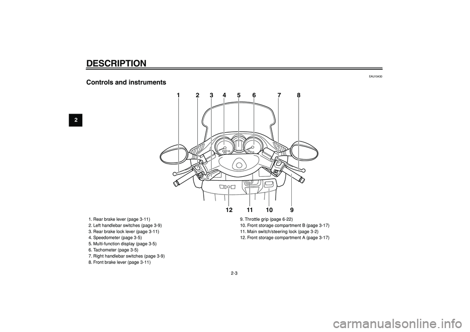 YAMAHA MAJESTY 400 2008  Owners Manual  
DESCRIPTION 
2-3 
1
2
3
4
5
6
7
8
9
 
EAU10430 
Controls and instruments
1345678
9 10 11 12
2
 
1. Rear brake lever (page 3-11)
2. Left handlebar switches (page 3-9)
3. Rear brake lock lever (page 3