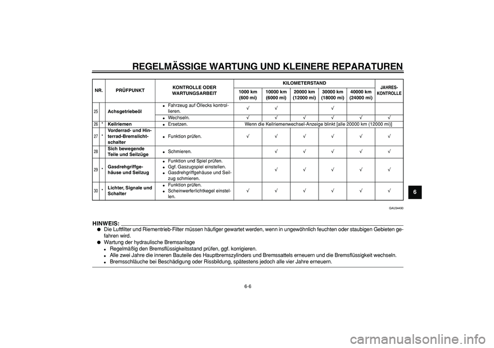 YAMAHA MAJESTY 400 2008 Betriebsanleitungen (in German)
REGELMÄSSIGE WARTUNG UND KLEINERE REPARATUREN
6-6
2
3
4
5
67
8
9
GAU34490
HINWEIS:
Die Luftfilter und Riementrieb-Filter müssen häufiger gewartet werden, wenn in ungewöhnlich feuchten o YAMAHA MAJESTY 400 2008 Betriebsanleitungen (in German)
REGELMÄSSIGE WARTUNG UND KLEINERE REPARATUREN
6-6
2
3
4
5
67
8
9
GAU34490
HINWEIS:
Die Luftfilter und Riementrieb-Filter müssen häufiger gewartet werden, wenn in ungewöhnlich feuchten o