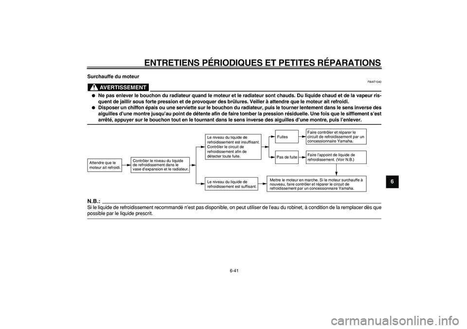 YAMAHA MAJESTY 400 2008 Notices Demploi (in French)
ENTRETIENS PÉRIODIQUES ET PETITES RÉPARATIONS
6-41
2
3
4
5
67
8
9
Surchauffe du moteur
AVERTISSEMENT
FWAT1040
Ne pas enlever le bouchon du radiateur quand le moteur et le radiateur sont YAMAHA MAJESTY 400 2008 Notices Demploi (in French)
ENTRETIENS PÉRIODIQUES ET PETITES RÉPARATIONS
6-41
2
3
4
5
67
8
9
Surchauffe du moteur
AVERTISSEMENT
FWAT1040
Ne pas enlever le bouchon du radiateur quand le moteur et le radiateur sont