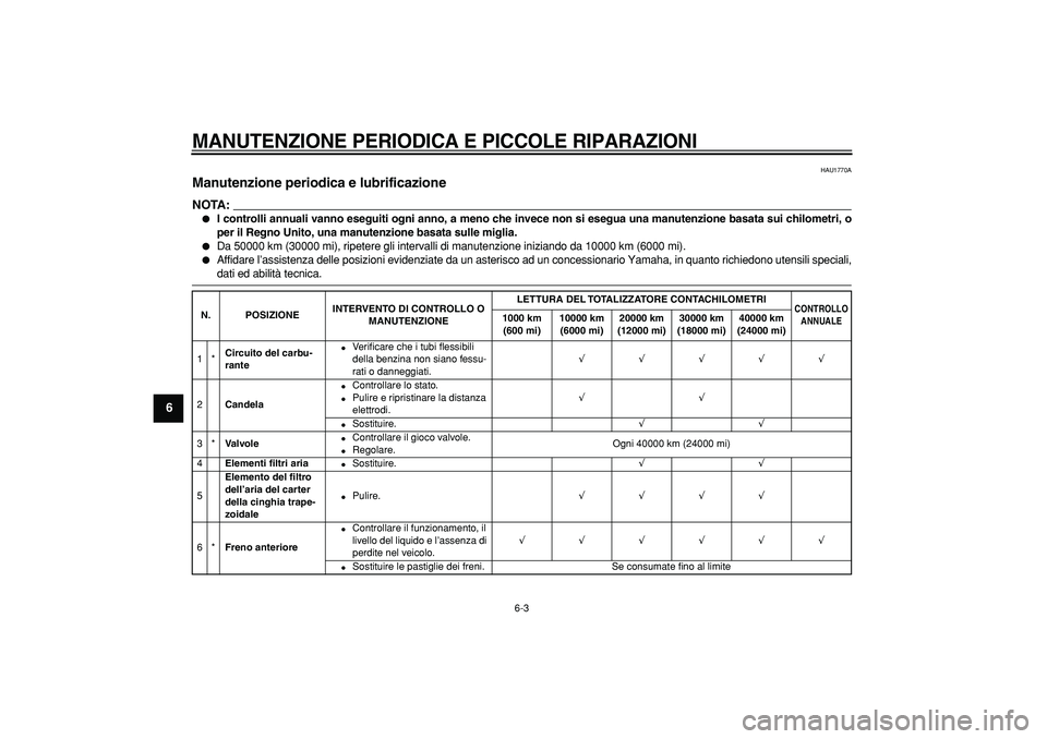 YAMAHA MAJESTY 400 2008 Manuale duso (in Italian)
MANUTENZIONE PERIODICA E PICCOLE RIPARAZIONI
6-3
1
2
3
4
5
6
7
8
9
HAU1770A
Manutenzione periodica e lubrificazione
NOTA:
I controlli annuali vanno eseguiti ogni anno, a meno che invece YAMAHA MAJESTY 400 2008 Manuale duso (in Italian)
MANUTENZIONE PERIODICA E PICCOLE RIPARAZIONI
6-3
1
2
3
4
5
6
7
8
9
HAU1770A
Manutenzione periodica e lubrificazione
NOTA:
I controlli annuali vanno eseguiti ogni anno, a meno che invece