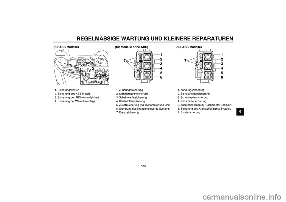 YAMAHA MAJESTY 400 2007  Betriebsanleitungen (in German)  
REGELMÄSSIGE WARTUNG UND KLEINERE REPARATUREN 
6-32 
2
3
4
5
67
8
9
 
(für ABS-Modelle) (für Modelle ohne ABS) (für ABS-Modelle) 
1. Sicherungskasten 
2. Sicherung des ABS-Motors
3. Sicherung de