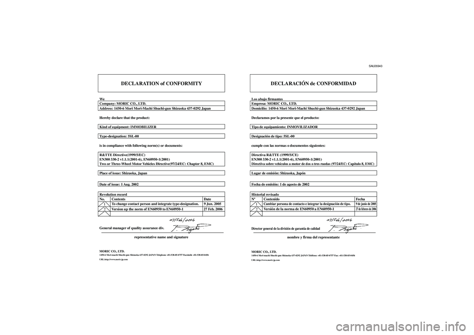YAMAHA MAJESTY 400 2007 Manuale de Empleo (in Spanish) DECLARATION of CONFORMITY
WeCompany: MORIC CO., LTD.
Address: 1450-6 Mori Mori-Machi Shuchi-gun Shizuoka 437-0292 Japan
Hereby declare that the product:
Kind of equipment: IMMOBILIZER
Type-designation YAMAHA MAJESTY 400 2007 Manuale de Empleo (in Spanish) DECLARATION of CONFORMITY
WeCompany: MORIC CO., LTD.
Address: 1450-6 Mori Mori-Machi Shuchi-gun Shizuoka 437-0292 Japan
Hereby declare that the product:
Kind of equipment: IMMOBILIZER
Type-designation