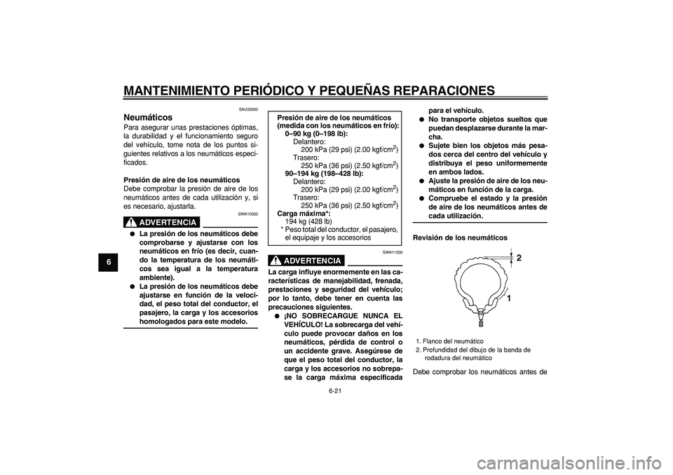 YAMAHA MAJESTY 400 2006 Manuale de Empleo (in Spanish)
MANTENIMIENTO PERIÓDICO Y PEQUEÑAS REPARACIONES
6-21
1
2
3
4
5
6
7
8
9
SAU33600
Neumáticos
Para asegurar unas prestaciones óptimas,
la durabilidad y el funcionamiento seguro
del vehículo YAMAHA MAJESTY 400 2006 Manuale de Empleo (in Spanish)
MANTENIMIENTO PERIÓDICO Y PEQUEÑAS REPARACIONES
6-21
1
2
3
4
5
6
7
8
9
SAU33600
Neumáticos
Para asegurar unas prestaciones óptimas,
la durabilidad y el funcionamiento seguro
del vehículo